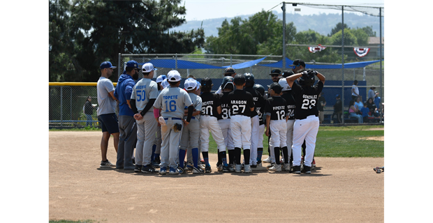 2023 Majors